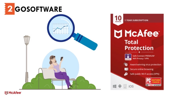 mcafee total protection + vpn
