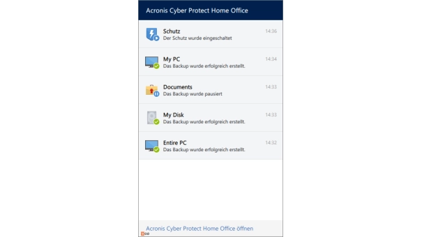 acronis cyber protect home office essentials