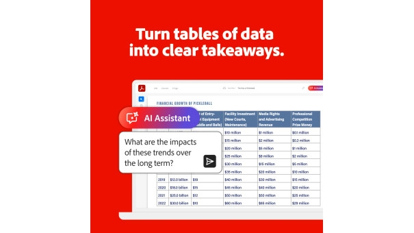 Adobe Acrobat Standard + AI Assistant | 1 Gebruiker | 1 Jaar