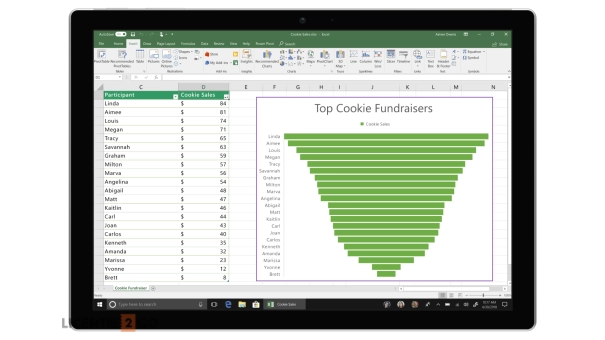 Microsoft 365 Business Basic | Maandabonnement | 1 Gebruiker