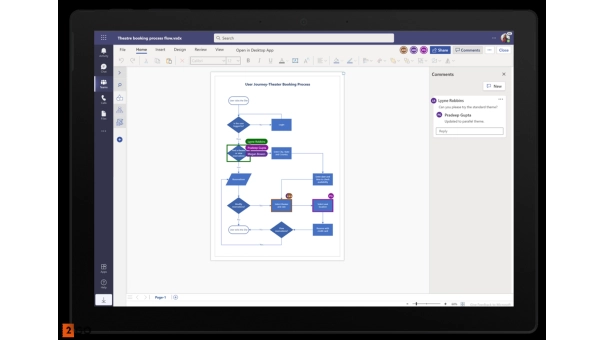 Microsoft Visio Professional 2021 | Eenmalige aanschaf