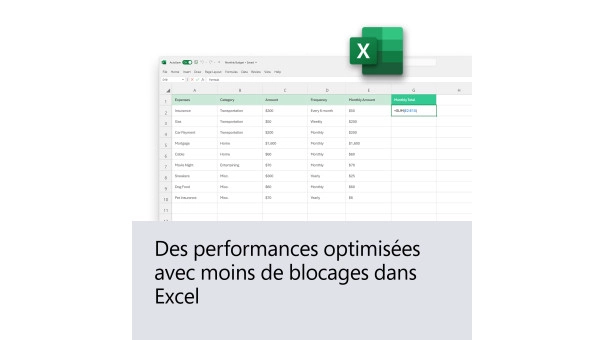 Microsoft Office Famille 2024 | Windows + Mac