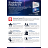 Bitdefender Premium VPN 2026 | 10 Apparaten | 1 jaar | Automatische verlenging