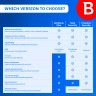 Bitdefender Antivirus Plus Multiplatform 2026 | 1 Device | 1 Year