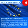 Bitdefender Small Office Security 2026 | 20 Apparaten | 2 jaar | Automatische verlenging